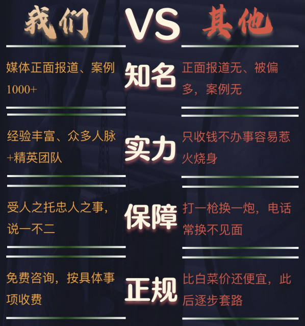 合作市私家调查公司的费用是多少